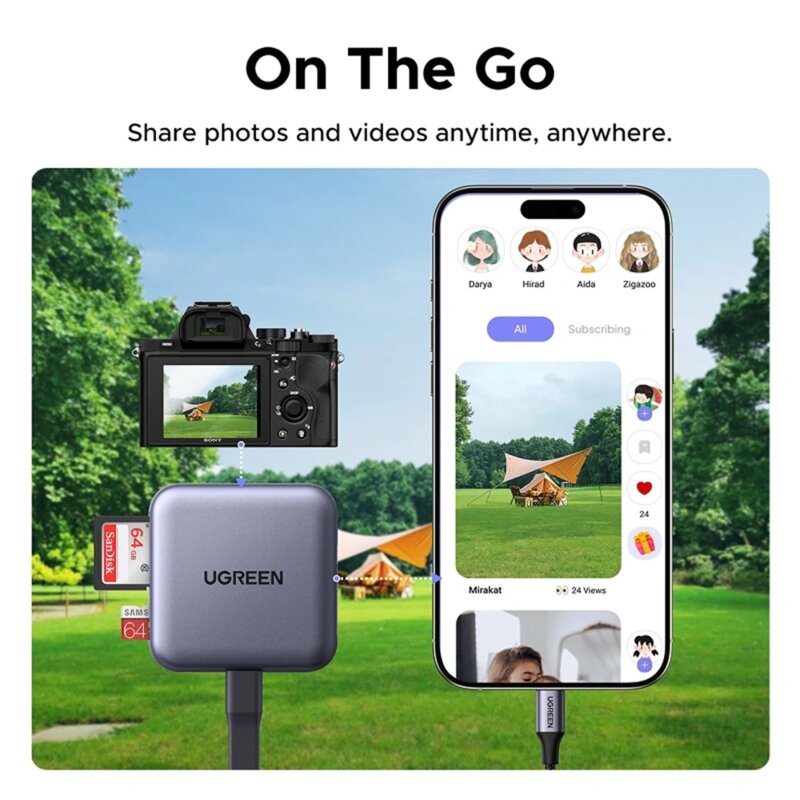 Cititor de carduri magnetic Type-C, SD/TF, 100W Ugreen, 65095