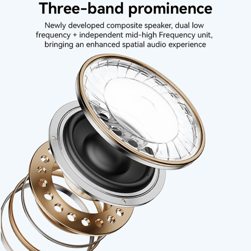 Casti Bluetooth open-ear Yesido YSP24, Type-C, 400mAh, negru