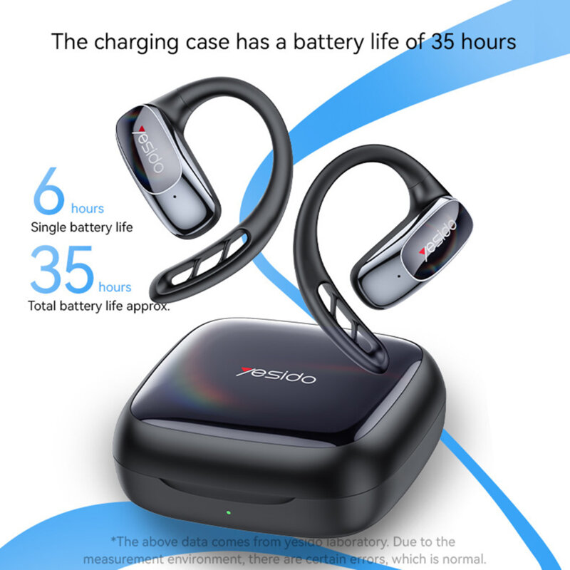 Casti Bluetooth open-ear Yesido YSP24, Type-C, 400mAh, negru