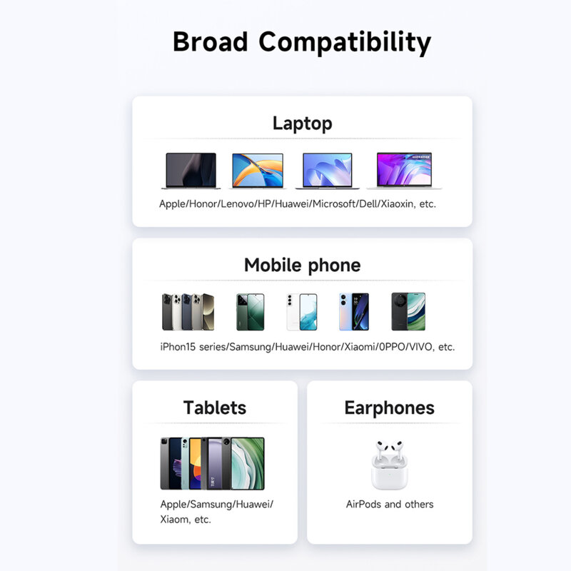 Adaptor Type-C 5A, 480Mbps, 100W Mcdodo, OT-2450, negru