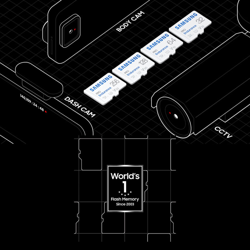 Card MicroSDXC 32GB Samsung PRO Endurance, Class 10, alb, MB-MJ32KA/EU