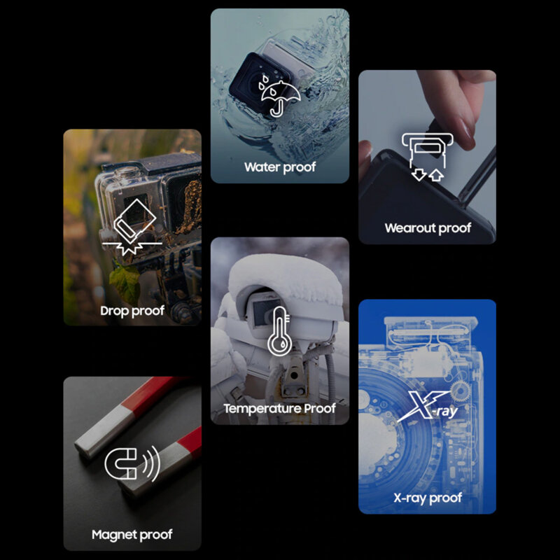 Card MicroSDXC 32GB Samsung PRO Endurance, Class 10, alb, MB-MJ32KA/EU