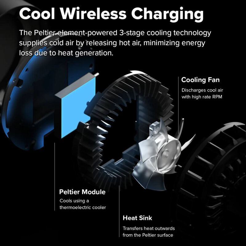 Suport auto cu incarcare wireless Ringke Peltier, 25W, negru