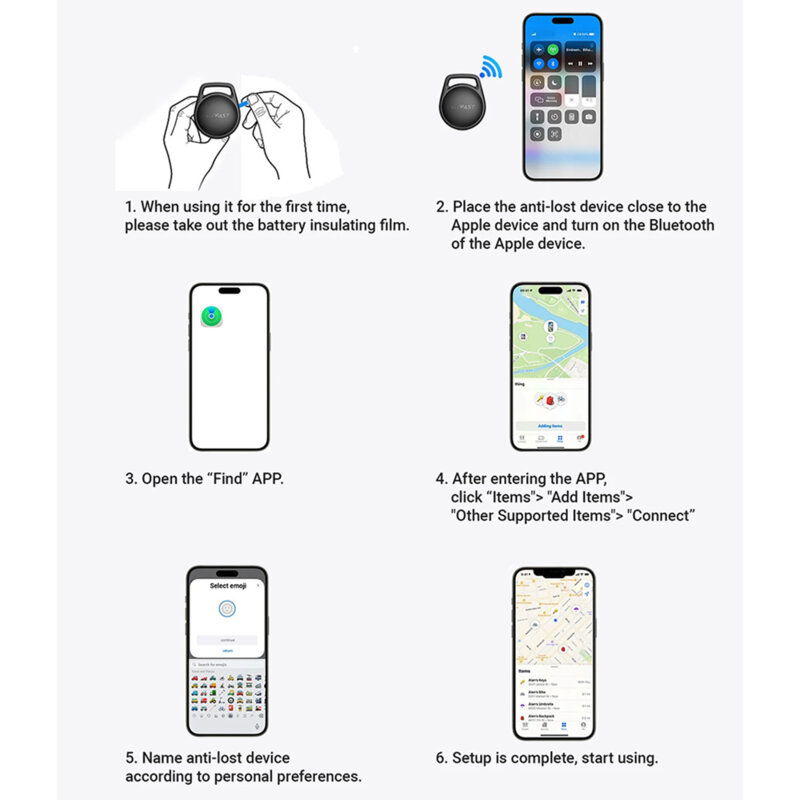 Dispozitiv anti-pierdere compatibil cu iOS Acefast S2, 230mAh, negru