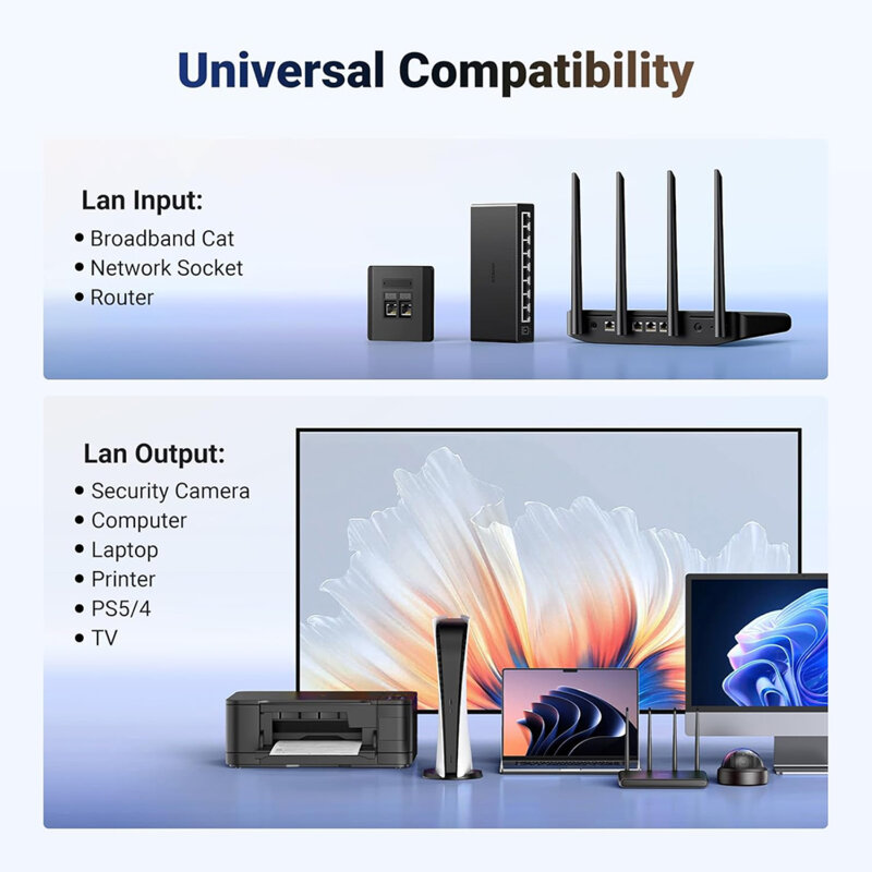Splitter Ethernet, adaptor 2in1 RJ45 Ugreen, gri, 45311