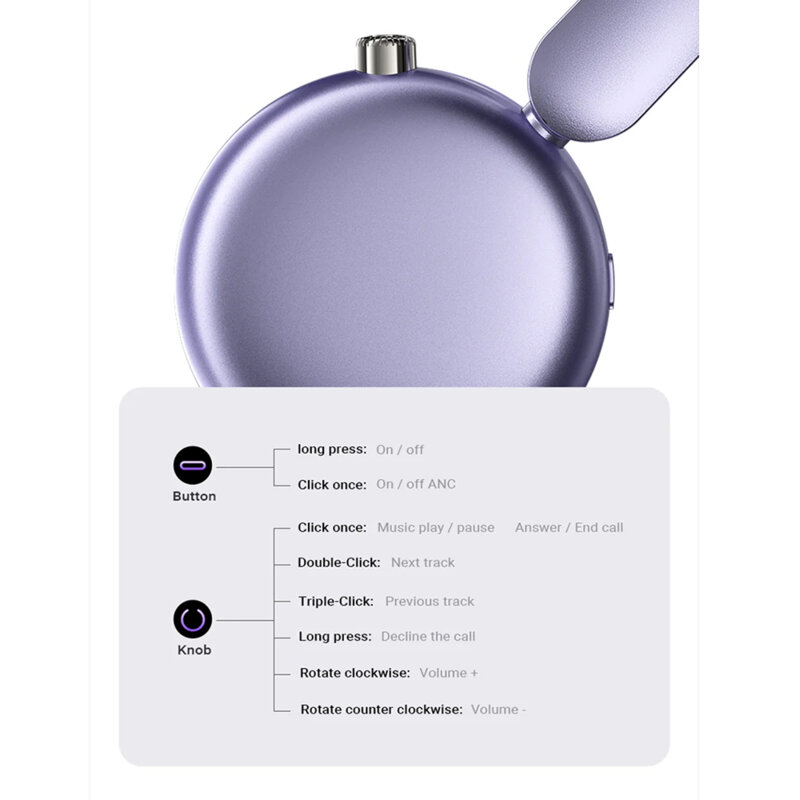 Casti Wireless Bluetooth, nivel Hi-Fi profesional Acefast H8, argintiu