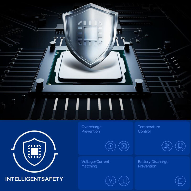 Incarcator auto USB, Type-C Fast Charge, 113W Spigen, EV1133