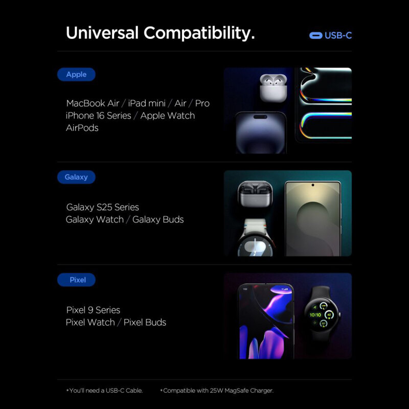 Incarcator USB, Type-C Fast Charge, 67W Spigen, negru, EE673EU