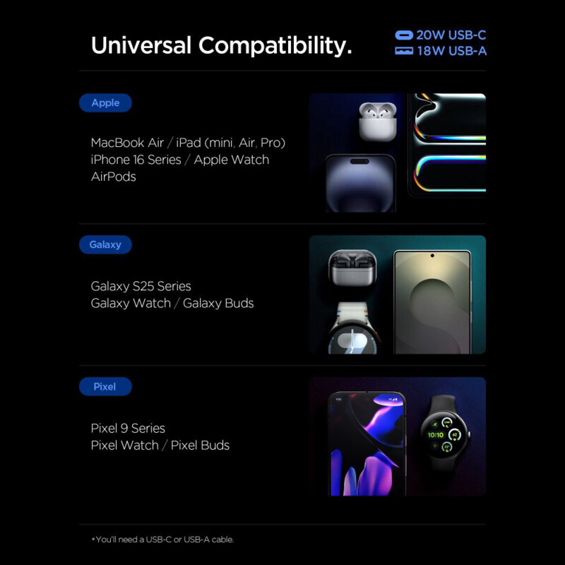 Incarcator USB, Type-C Fast Charge, 20W Spigen, alb, EE202EU