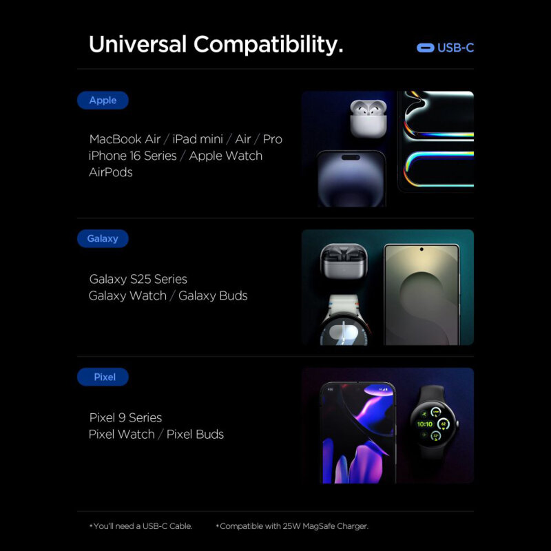 Incarcator Type-C Fast Charging, 47W Spigen, alb, EE472EU