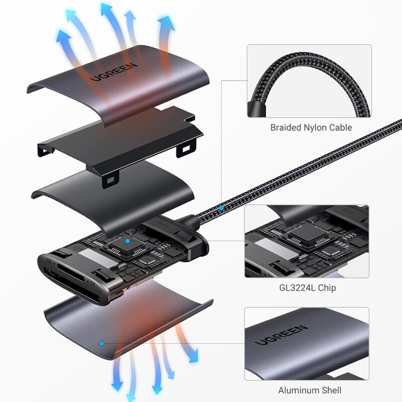 Adaptor tip C, card reader TF/SD Card Ugreen, 5Gbps, gri, 80888