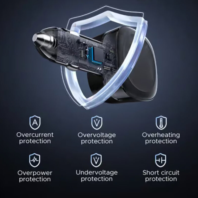 Incarcator auto bricheta USB, 2x Type-C, 75W Ugreen, negru, 55653