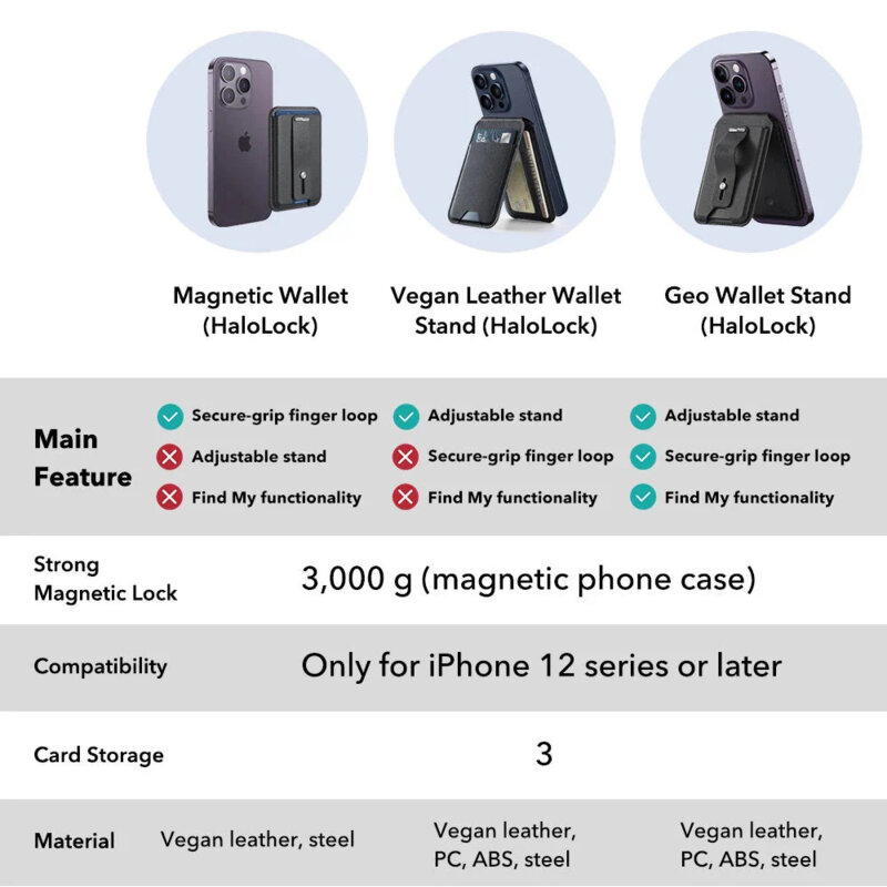 Portofel din piele eco, suport MagSafe cu RFID tech ESR Geo, negru