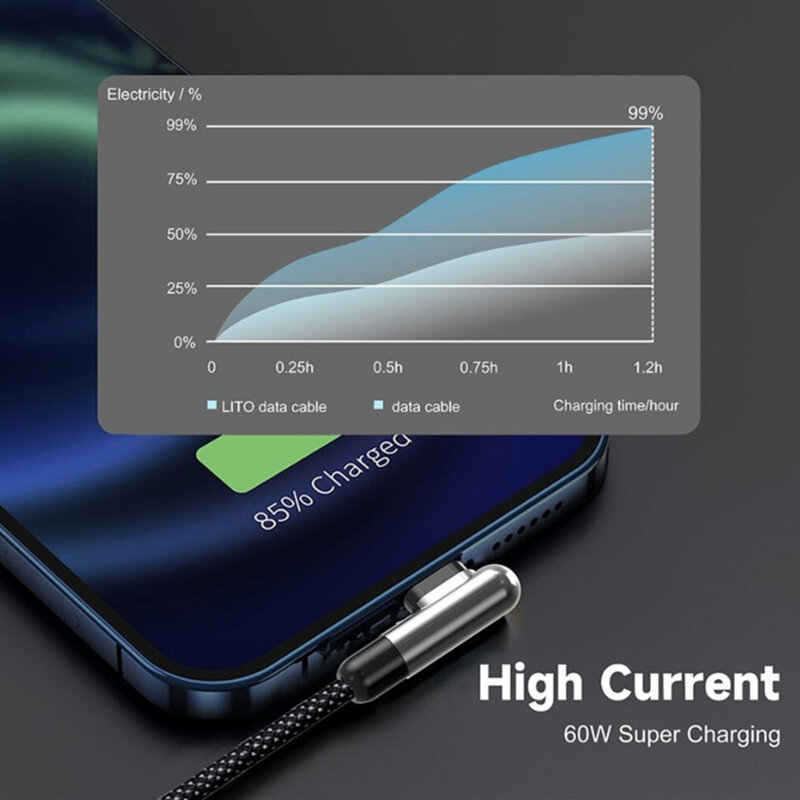 Cablu date Fast Charging Type-C la Lightning Lito, 30W, 1m, LD13CL
