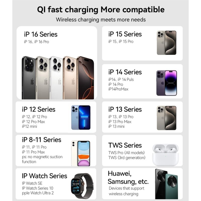 Statie incarcare wireless 3in1 pliabila Yesido DS27, 15W, negru