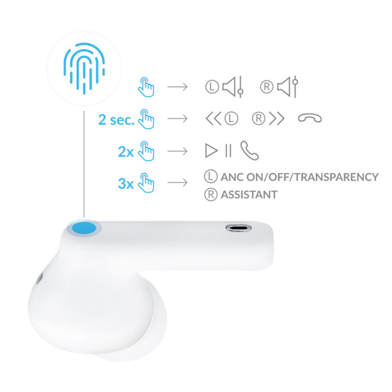 Casti wireless cu control tactil BT5.3 ANC, 3mk LifePods, alb