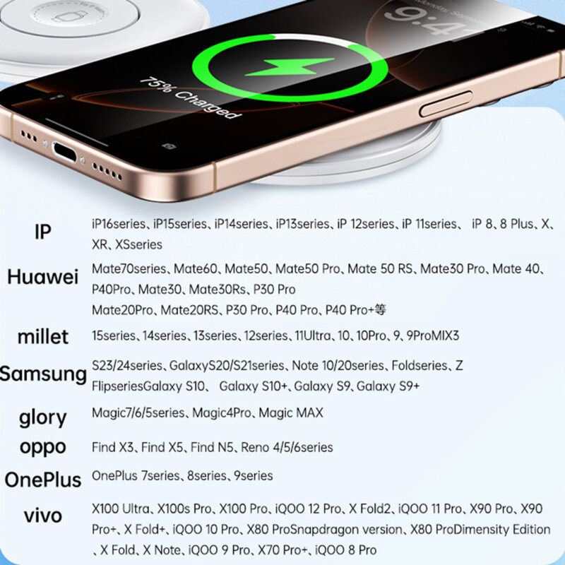 Statie incarcare wireless 5in1 pliabila Yesido DS29, alb