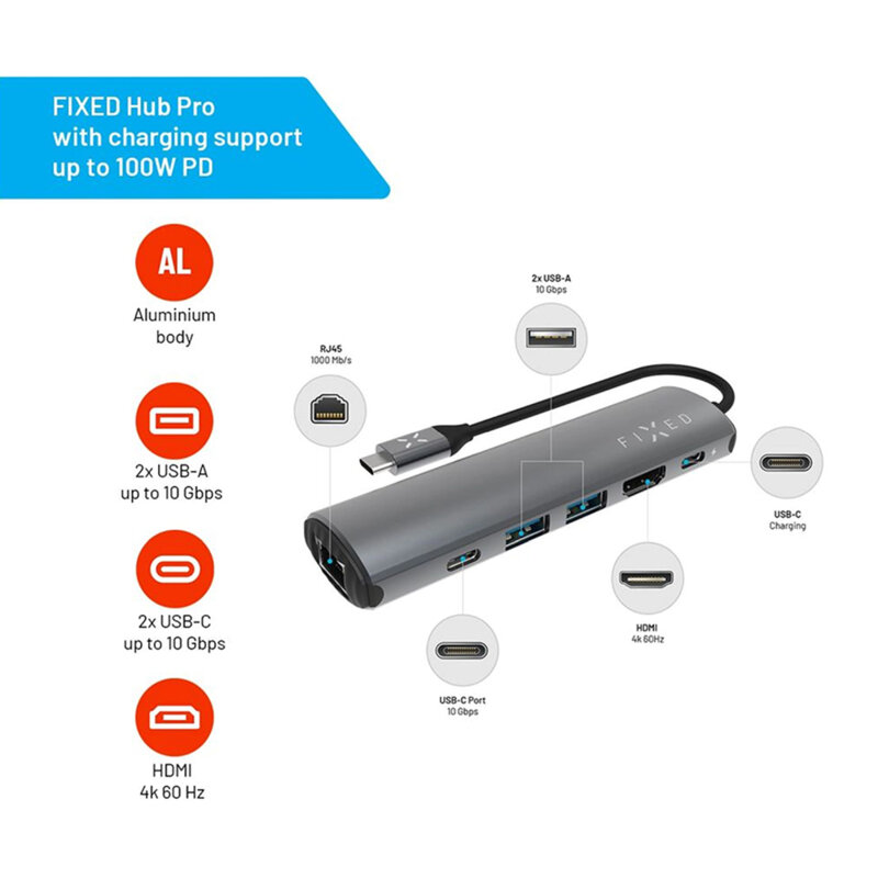 Hub 6in1 HDMI, USB-C/A, RJ45, 4K, PD100W, Fixed FIXHU-P-GR