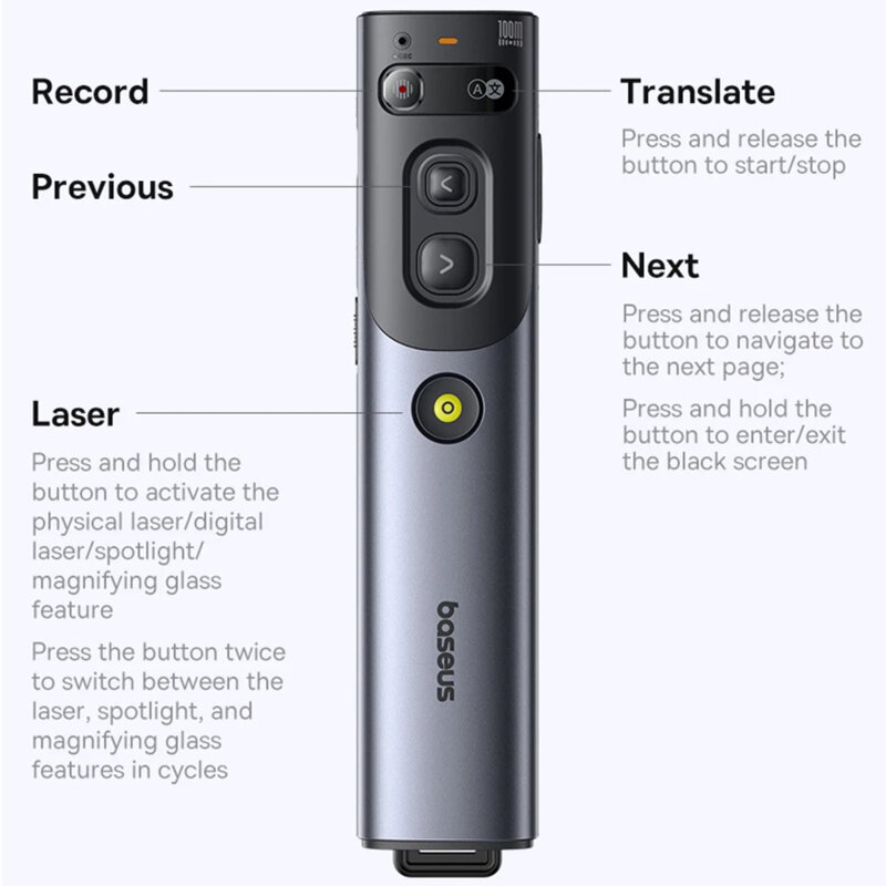 Telecomanda wireless pentru prezentare, Baseus, B00231700811-00, gri