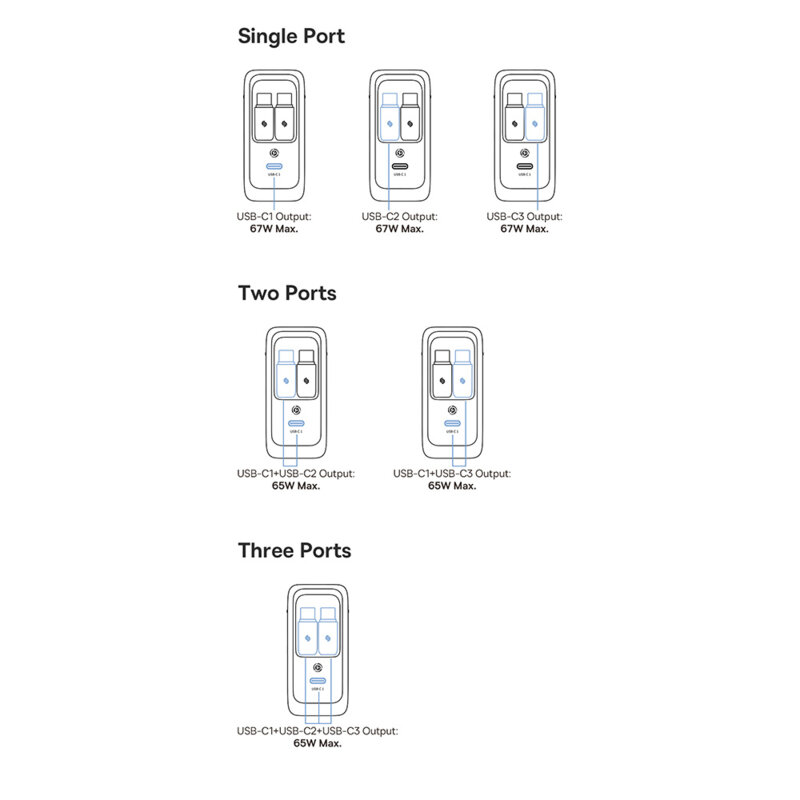 Incarcator Type-C + 2x cablu retractabil 67W, Baseus, E0121D00