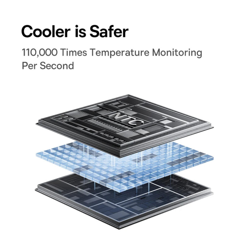 Baterie externa USB, Type-C, 10000mAh Baseus, mov, E0028C02
