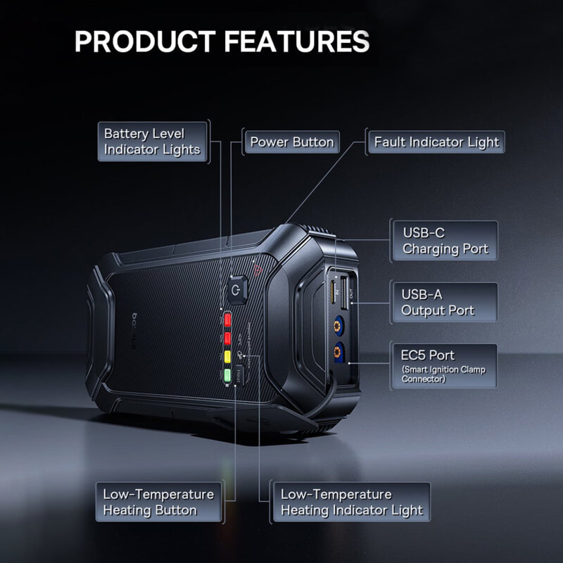 Jump starter/compresor auto portabil 5000A, Baseus PrimeTrip VJ1, C0119400