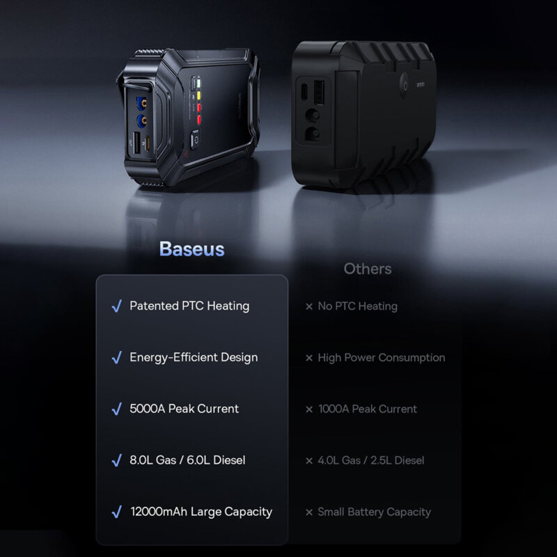 Jump starter/compresor auto portabil 5000A, Baseus PrimeTrip VJ1, C0119400