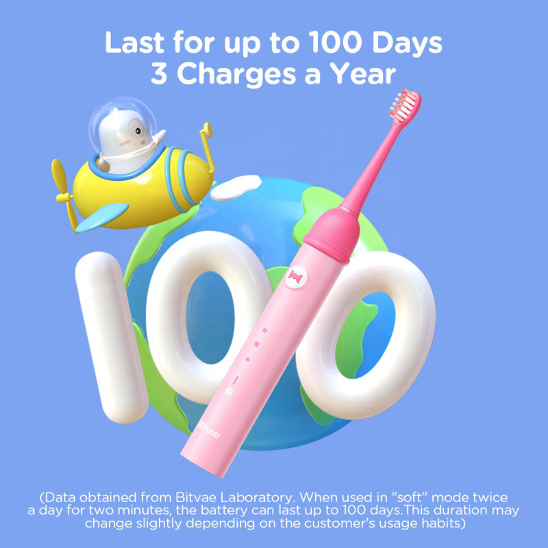 Periuta de dinti pentu copii smart sonica Bitvae K7S, roz