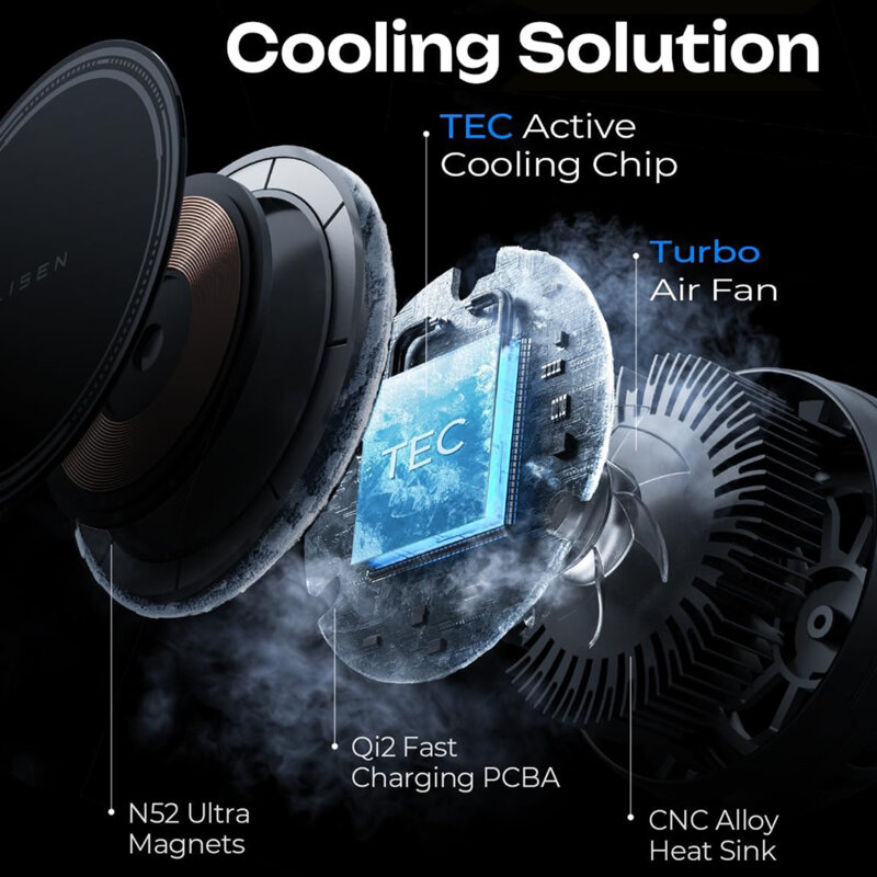 Suport auto MagSafe + incarcator auto USB, Type-C Lisen, 15W