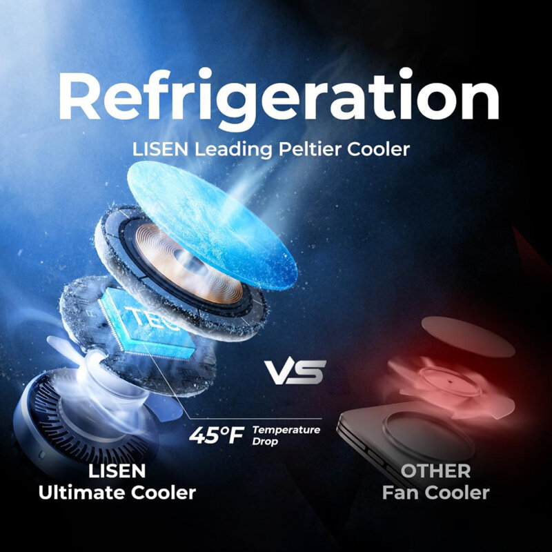 Suport auto MagSafe + incarcator auto USB, Type-C Lisen, 15W