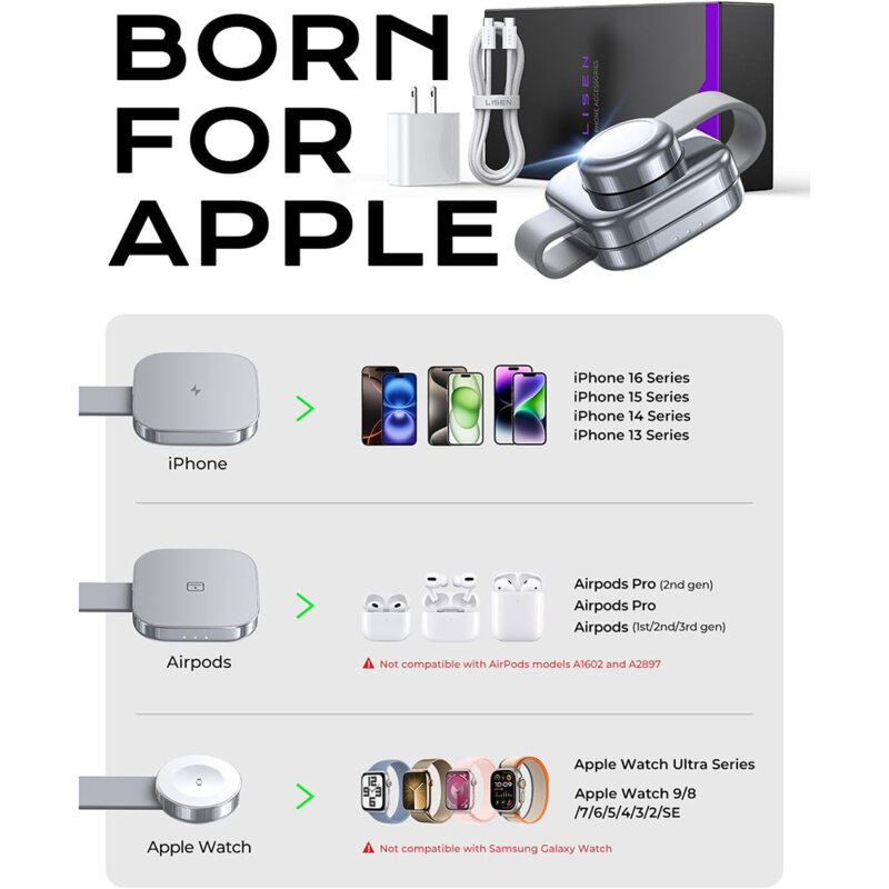 Statie incarcare wireless Qi2, 15W, Lisen, gri, YL0424040001