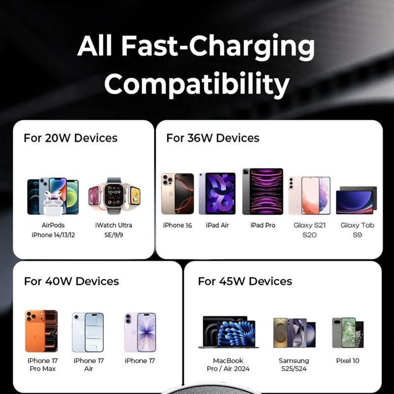 Incarcator auto cu port dublu Type-C Lisen. 90W, aluminiu, negru