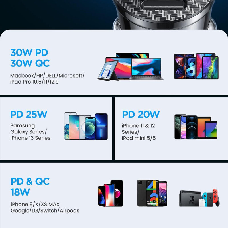 Incarcator auto USB, Type-C cu inel Lisen, PD30W, negru