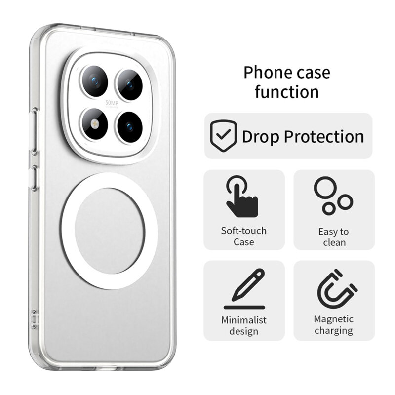 Husa Xiaomi Poco M8 Pro 5G Techsuit CandyCase MagSafe, alb