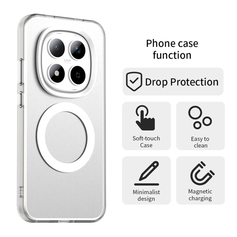 Husa Xiaomi Redmi Note 15 Pro 5G Techsuit CandyCase MagSafe, alb