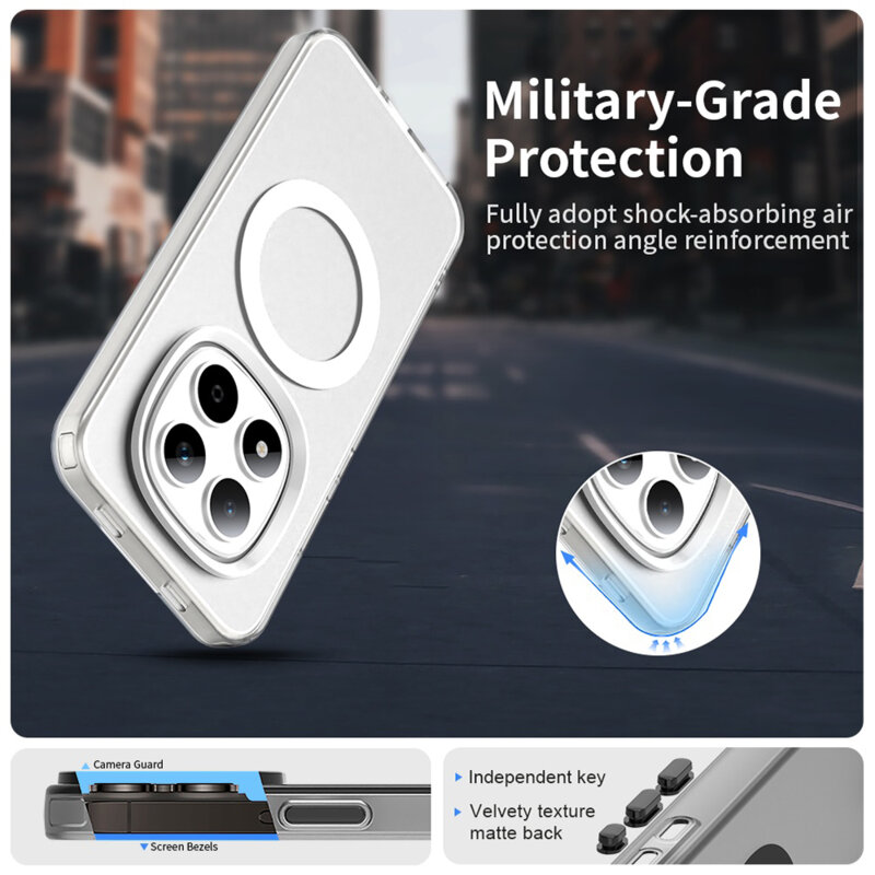 Husa Xiaomi Redmi Note 15 Pro 5G Techsuit CandyCase MagSafe, alb