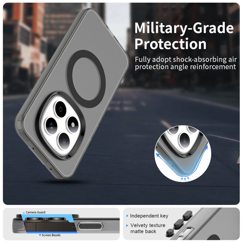 Husa Xiaomi Redmi Note 15 Pro 5G Techsuit CandyCase MagSafe, negru