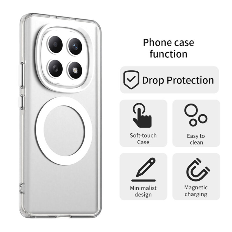 Husa Xiaomi Poco M8 5G Techsuit CandyCase MagSafe, alb