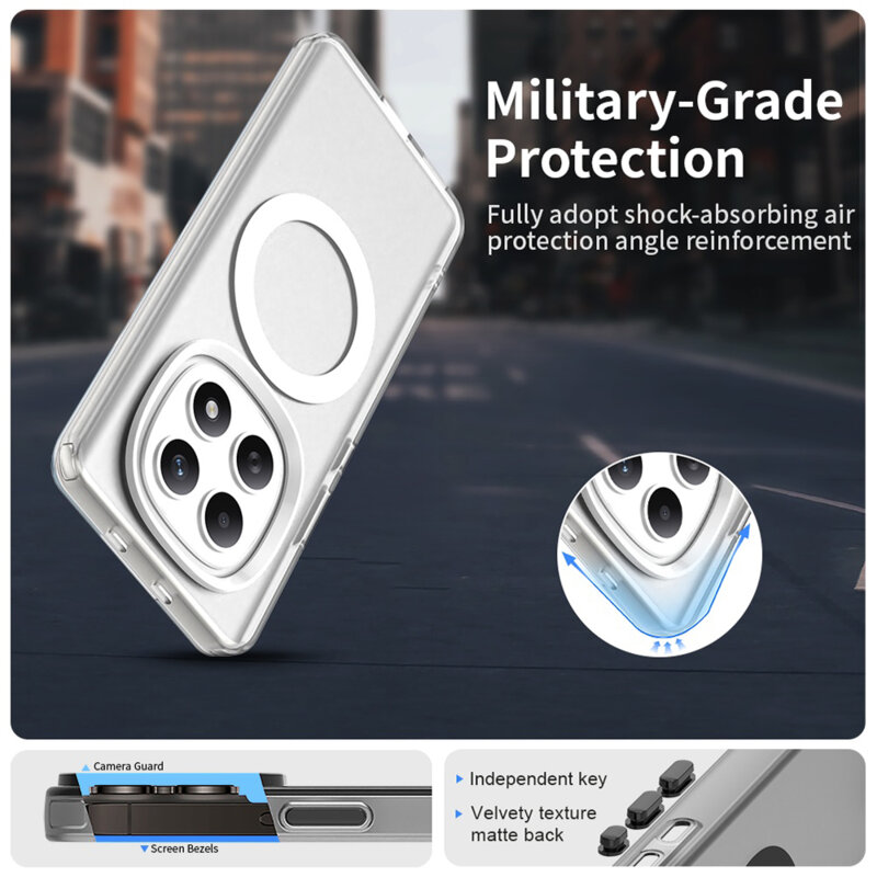 Husa Xiaomi Poco M8 5G Techsuit CandyCase MagSafe, alb