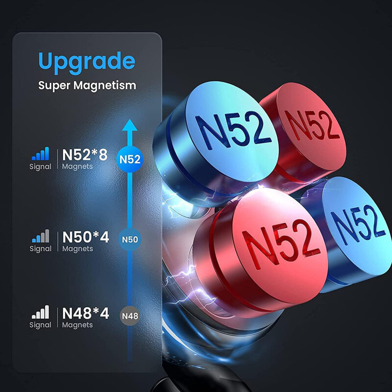 Suport telefon auto MagSafe, universal Lisen, negru