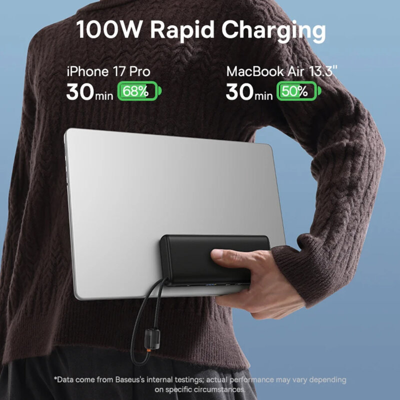 Baterie externa 20000mAh, Baseus EnerFill FC41, E0028N03