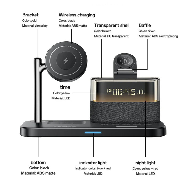 Statie de incarcare wireless MagSafe Yesido DS37, 25W, negru