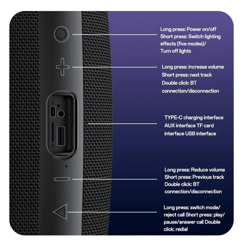 Boxa portabila Bluetooth 5.3 Yesido YSW38, 2000mAh, 30W, negru