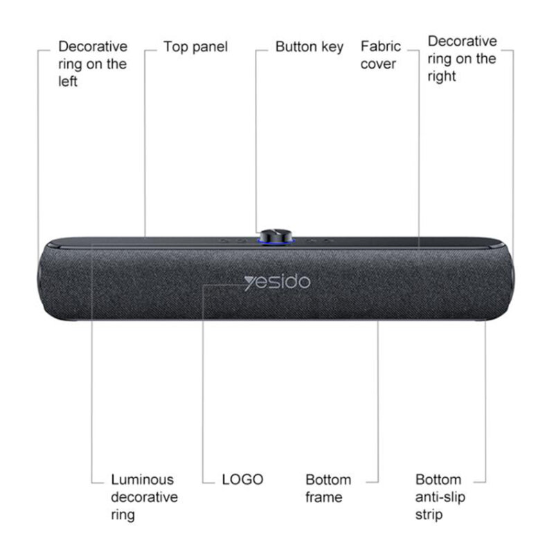 Boxa portabila Bluetooth slim design Yesido YSW42, 2000mAh, 20W