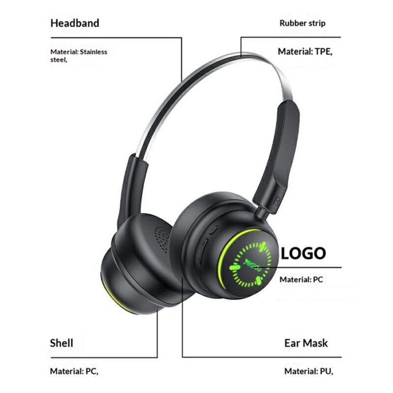 Casti pentru copii over-ear Bluetooth Yesido EP15, 300mAh, negru