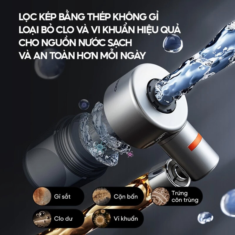 Filtru de apa potabila atasabil la robinet Deerma LT01, 2 moduri