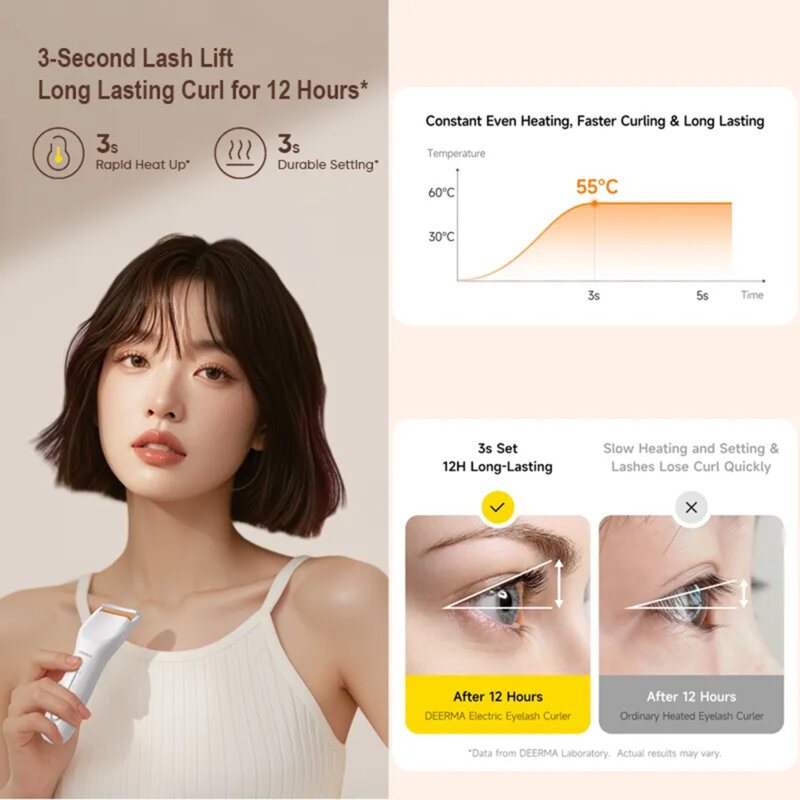 Ondulator de gene electric, curler incalzit Deerma JM01, 400mAh