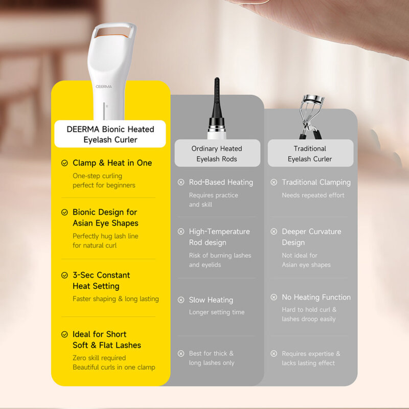 Ondulator de gene electric, curler incalzit Deerma JM01, 400mAh