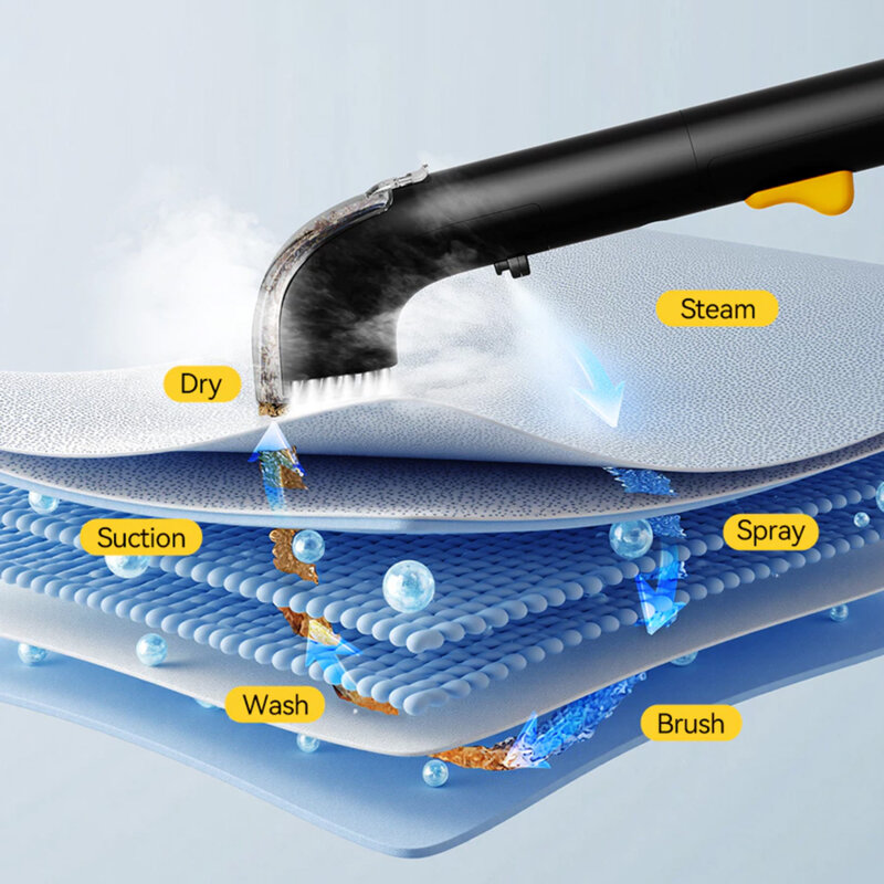 Aparat de curatat cu abur, 3 moduri Deerma BY700 S, 13kPa, 1700W