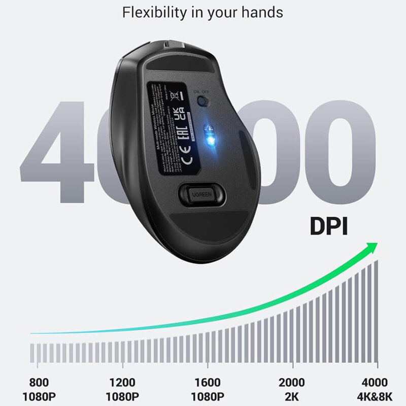 Mouse wireless ergonomic, multi-mode 500mAh Ugreen MU006S, 85082